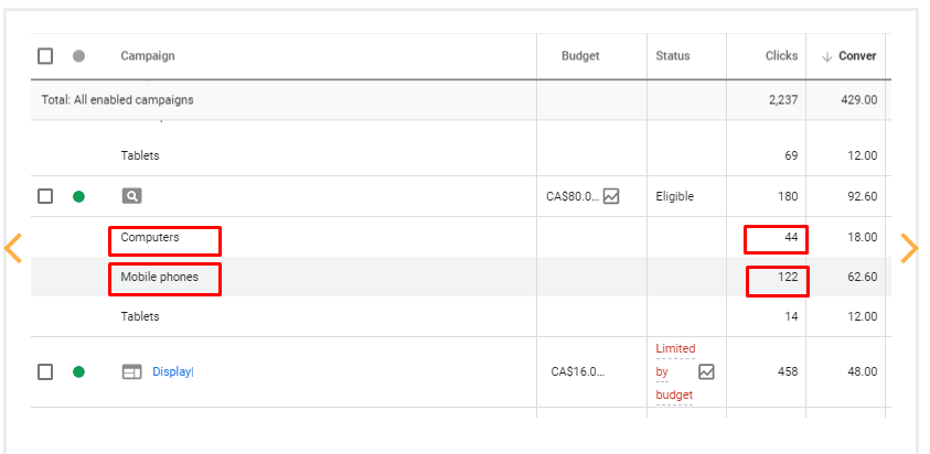 Creating a forecast for Google Call-Only campaign