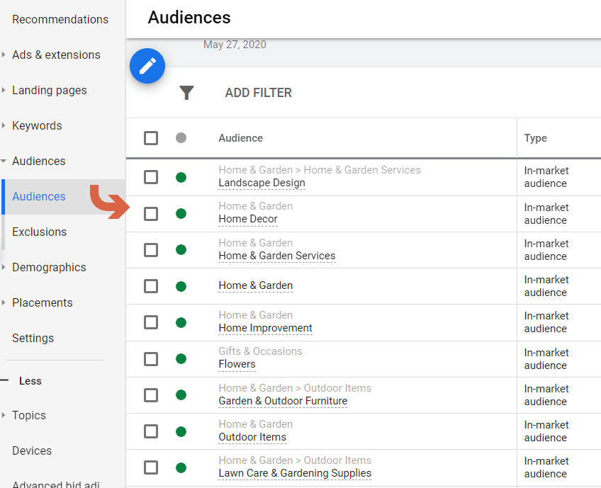 How to leverage Google Ads campaign budget with audience targeting