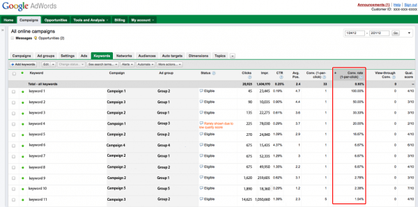 Calculating conversion rate